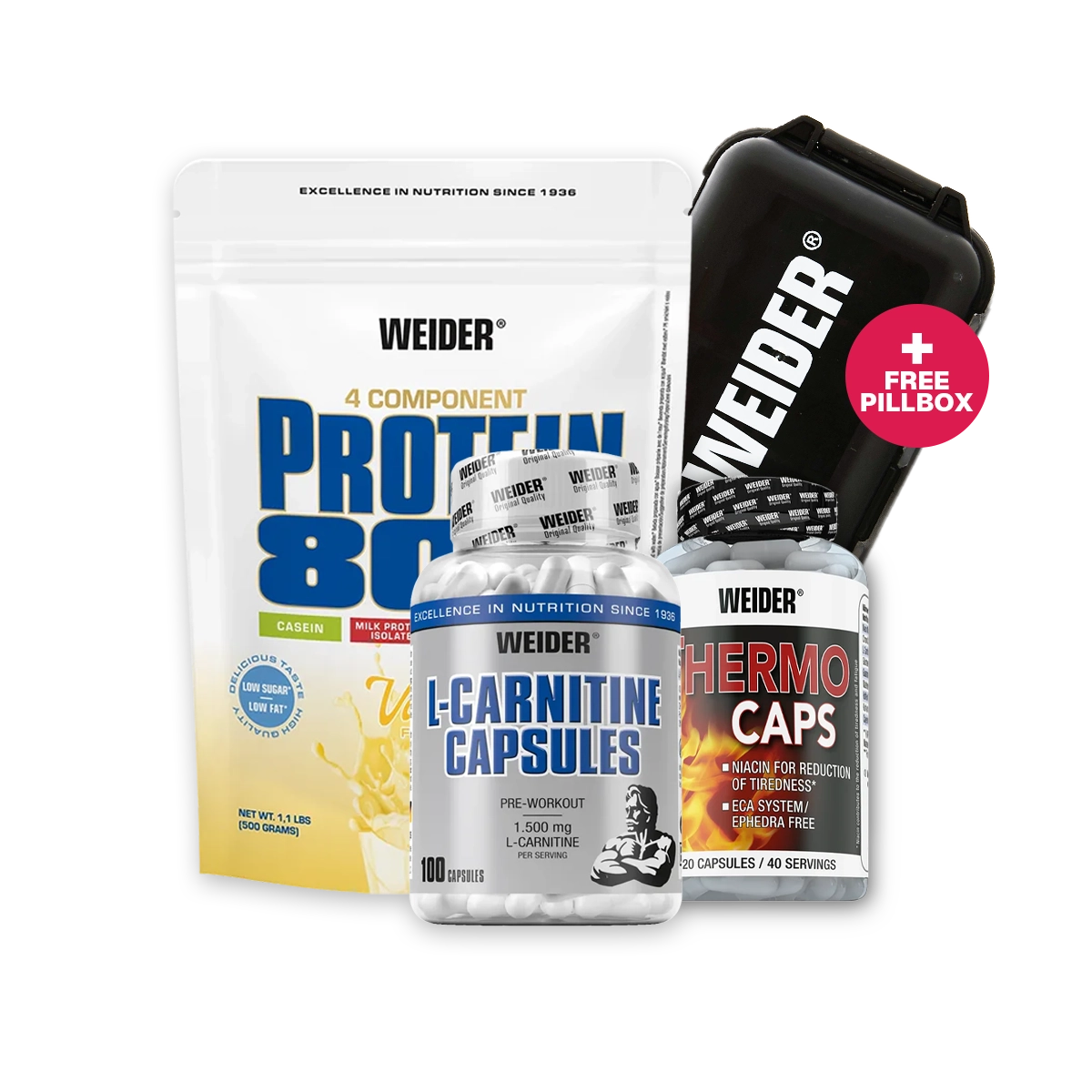 weight loss bundle