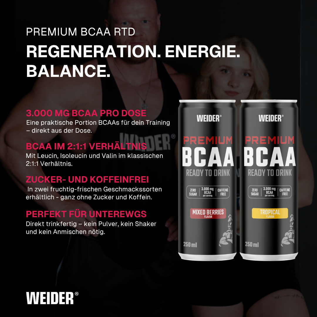 BCAA RTD