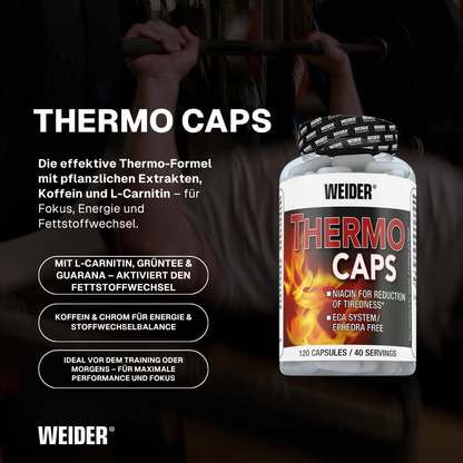 Thermo Caps