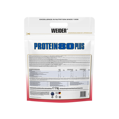Protein 80 Plus