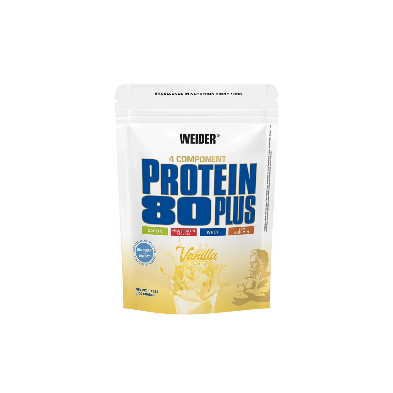 Training Essentials Bundle