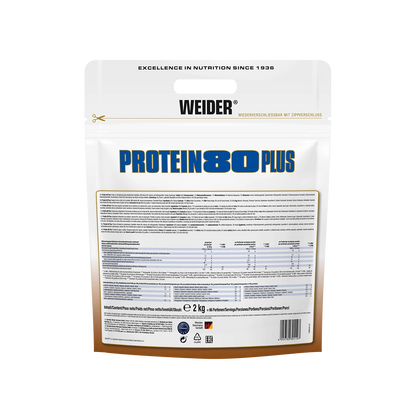 Protein 80 Plus