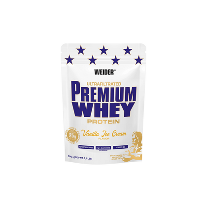 Performance Bundle